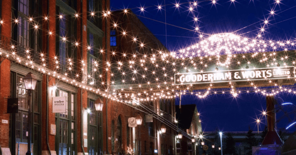 Distillery District